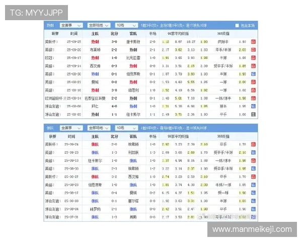 英超球队最新排名：英超最新的球队排名与分析