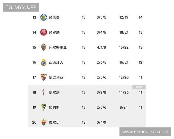 西甲赛程决定因素及赛季关键节点深度解析