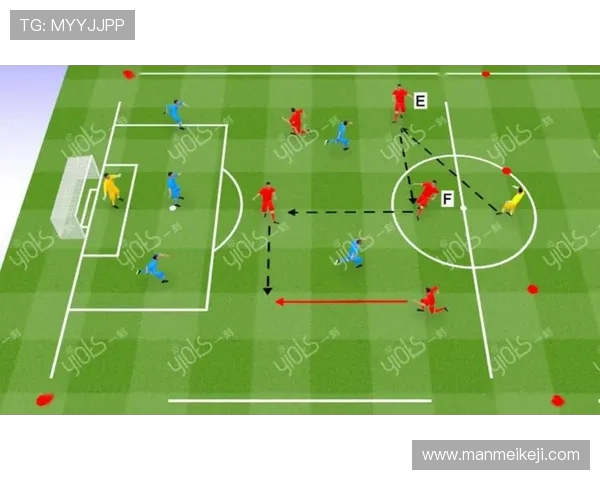 足球训练中的球员位置适应与战术执行