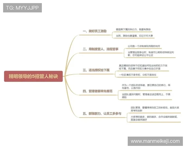 足球赛事的筹备流程与执行管理策略