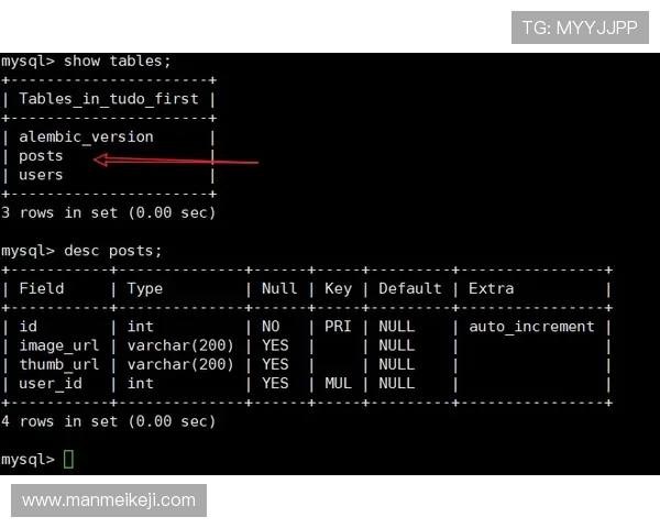 英超球员本赛季表现数据汇总与分析