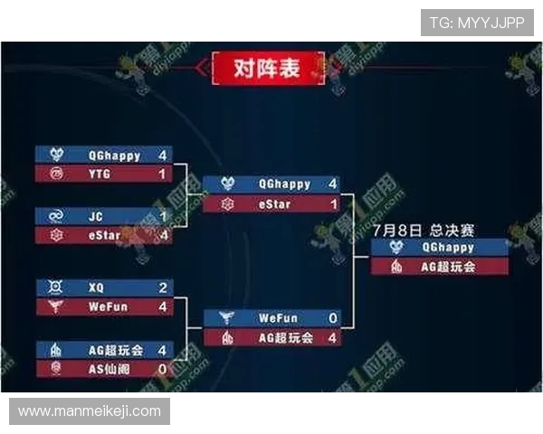 2017年NBA总决赛央视直播安排公布骑士勇士对决时间表 2017年NBA总决赛央视直播安排公布骑士勇士对决时间表